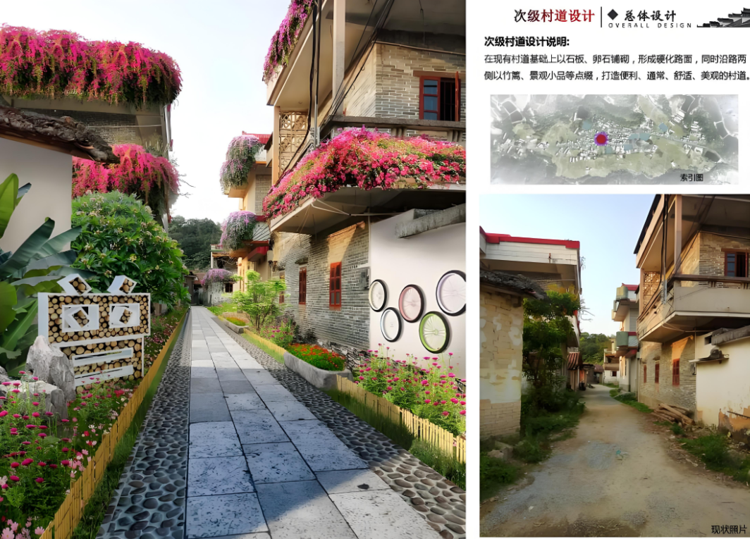 美丽乡村规划展示